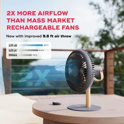 nuuk LIT Rechargeable Fan (v2) 155 3 Blade Table Fan image 4