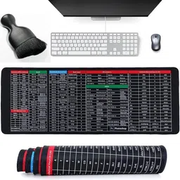 AbajRH WORLD Keyboard Mat, Mouse Pad Shortcut Keys Desk Mats for Office Non Slip Base Mousepad-picture-23