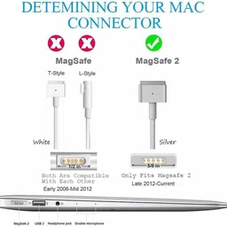 LAPCARE laptop adapter A1466, A1398, A1424, ME293, ME294, ME664, ME665, MC975, MC976, MD506, MJLU2, MJLT2, MGXC2, MGXA2. 85 W Adapter image 3
