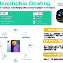 Bigil Tempered Glass Guard for XIAOMI Pad 7 Pro 11.2 inch Tablet, Perfect Fit image 3