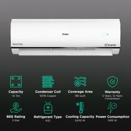 Haier Kinouchi 7 in 1 Convertible 1.6 Ton 5 Star Inverter Split AC with Antimicrobial Protection (2024 Model, Copper Condenser, HSU19K-PYC5BN-INV) image 2