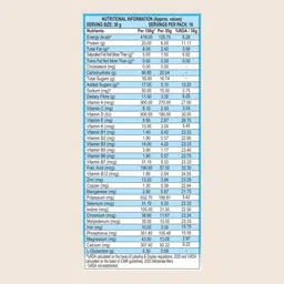 patanjali NUTREAL WEIGHT GAIN Weight Gainers/Mass Gainers image 2