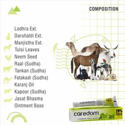 caredom Heal Pet Veterinary Herbal Spray 100ml & Herbal Ointment 60g (Pack of 2) Pet First Aid Kit image 4