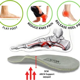 delidge Orthotic Insoles arch for Flat Feet and Plantar Fasciitis Pain Relief(Small) PU Foam Arch Orthotic, Regular Shoe Insole image 3