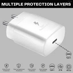 RoarX 25 W Quick Charge 3 A Wall Charger for Mobile image 3