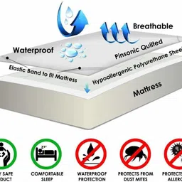 devcreations Elastic Strap Double Size Breathable, Stretchable, Waterproof Mattress Cover image 3