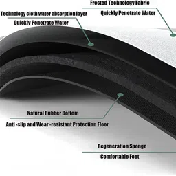 HOUSE OF QUIRK Orange Colored & Yellow 3D Shaped Absorbent Non-Slip Bath Mat image 4