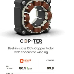 orient electric Stand 81 with 2 Year Warranty 400 mm Pedestal Fan image 3