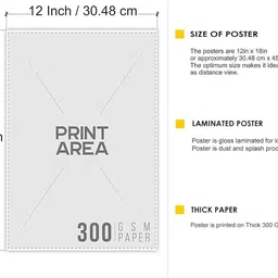 smeeps PVC Religious Multicolor Wallpaper image 2