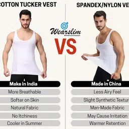 wearslim Men Shapewear image 4