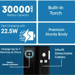walta elite 30000 mAh 22.5 W Power Bank image 4