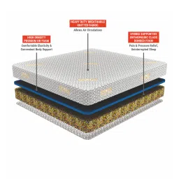 doctor mattrezz Orthotech Orthopedic 4 inch Rebonded Foam Single Size Mattress (With 1 Free Pillow) image 2