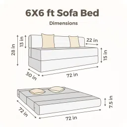 uberlyfe Cesar 8 Inch Foam (72x70) In Beige Colour King Size Sofa Cum Foldable Mattress image 4