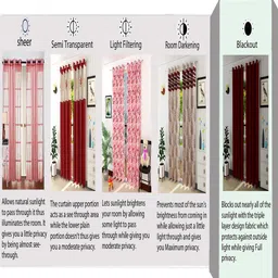 Homefab India Black 2-Pieces Black Out Window Curtains image 5