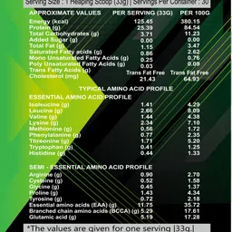 iso scoop nutrition Protein Whey Protein image 2