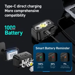 philips 10 Mode High-Power LED Head Lamp, 1000mAh Li-ion Battery, Type-C, SFL3153RH/56 Torch image 3