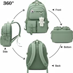 walson Medium 30 L Laptop Backpack Trendy Kawaii Backpack For College or School Backpack | Standard Backpack image 2