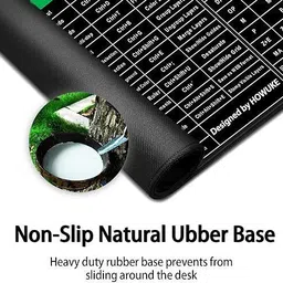 SSCOMPUTER Keyboard Pad with Office Excel Microsoft Software Shortcuts Key Patterns mat Non Slip Base Mousepad-image-83