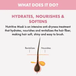 ALFAPARF MILANO Nutritive Mask for Frizzy & Dry Hair, Moisturising, Sulfate Free image 4