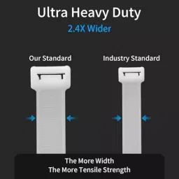 SCHOFIC Heavy Duty Cable Zip Ties Nylon (Polyamide) White 7.6x370 mm, (Pack of ‎200) image 3
