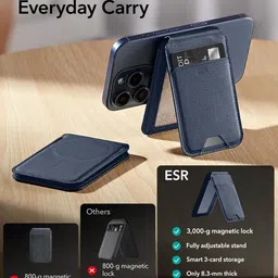 ESR Unisex Adult Magnetic Wallet,Compatible With Magsafe Wallet,For Iphone Wallet With Adjustable Stand,For Iphone 15/14/13/12 Series,Not For Iphone 13/12 Mini,3 Card Holder,Vegan Leather,Dark Blue image 2