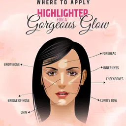 Insight Cosmetics Glitter Makeup Highlighter, 3.5 gm image 2