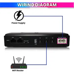 amiciSmart 10400mAh UPS for WiFi Routers, Camera USB & POE Devices – Intelligent Power Supply with Advanced Protection, Essential for Continuous Security and Device Operation (Max. Output Current 2A) image 3