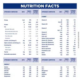 Similac Advance Stage 3 - 400 g image 5