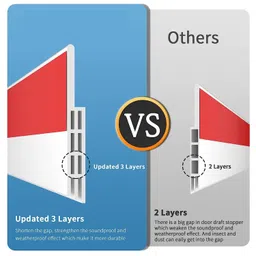 drofail Silicone Door Draft Stopper Draught Excluder Against Insect Replacement Seal Weatherproof Blocker Sound Air Blocker (White) image 3