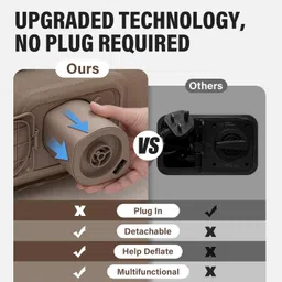 GION Polyvinyl Chloride Air Mattress Camping & Guest Air Bed, Air Mattress with Built in Pump, Quick Self-Inflation/Deflation, Blow Up Bed with Storage Bag (1Set) image 4