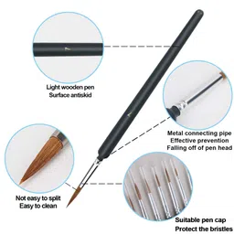 BONDWET Miniature Paint Brushes, Detail Fine Tip Paint Brushes Set with Ergonomic Handle - Suitable for Acrylic Painting, Oil, Watercoloring, Face, Nail, Scale Model Painting, Line Drawing (11) image 3