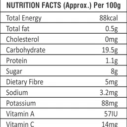 Brill Berries Mix (Trail Mix) 250g | Delicious & Healthy Berries | Antioxidant Rich | Contains Dried Strawberries, Cranberries, Cherry & Mix More | Real Dried Berries image 4