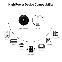 IMAGINEA Speakon Cable to 6.35 mm TS Jack Cable | Male Cables | Stereo Audio Connection Cord, 12 Gauge AWG Wires for Speaker, Loudspeaker, Amplifier with Twist Lock (Speakon to 6.35mm Cable, 5 Meter) image 2