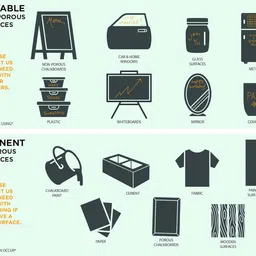 bandle b. Liquid Chalk Marker Set - 8 Vibrant colors, erasable, non-toxic, water-based, reversible tips, bright colors for kids & adults to create board art for businesses, restaurants, or any occasion image 4