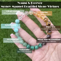 young & forever Unisex Money Magnet Aventurine Malachite Silver Sheen Tiger Eye Citrine Clear Quartz Aquamarine Beads Bracelet image 5