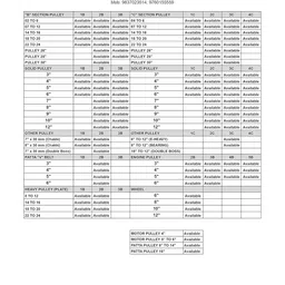 generic V Belt Pulley 5 inch 1 B | Solid | Motor Pulley | Cast Iron - Single Groove Industrial Iron Pulley for Power Transmission image 4