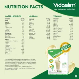 Vidaslim Meal Replacement Protein Health Shake for Weight Control & Weight Management for Women & Men | 22.8 gm Protein| L-Carnitine | Green Tea Extract| White Kidney Bean Extract | (500g, Vanilla Elixir) image 5