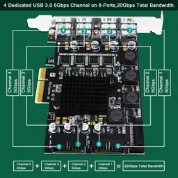 FebSmart 4 Channel 8 Ports PCI Express Superspeed 5Gbps USB 3.0 Card,4 Dedicated 5Gbps Channels 20Gbps Total Banwidth, Build in Self-Powered Technology, No Need Additional Power Supply (FS-4C-U8-Pro) image 4