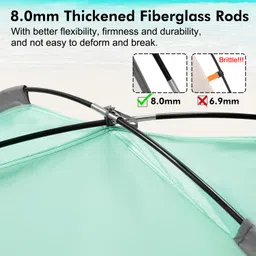WhiteFang Beach Tent Anti-UV Portable Sun Shade Shelter for 3 Person, Extendable Floor with 3 Ventilating Mesh Windows Plus Carrying Bag, Stakes and Guy Lines (Mint Green) image 2