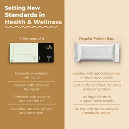 4 DEGREES OF U Daily Coconut Nutrition Bar, 12g Protein, 12g Fiber, 25% RDA Calcium & 25% RDA Vitamin D3, 63g | No Trans Fat | Muscle Strength, Digestive Balance, Metabolic Harmony, Bone Vitality image 5