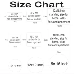 RetroVesta Custom Name Plate Matt Black 6x12 inch for Home & Office - Waterproof Designer Acrylic Door Plate, Finish, Perfect for Flat, Apartment, & Outdoor Entrances image 4