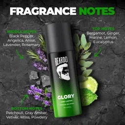 Beardo Glory & Whisky Smoke Bourbon Perfume Body Spray (Set of 2) Get compliments with Long lasting Fougere, Aromatic Deodorant | Gift For Brother | Gift For Friends image 2