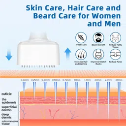 Derma Stamp for Hair Growth & Facial Spa | Titanium Coated Adjustable Needles 0.25mm to 3mm | 140 Microneedling Stamp for Skin Repair, Face, Hair & Beard Growth | Reduces Acne Scars | Safe & Effective To Use image 3