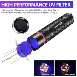 DARKBEAM UV Flashlight 365nm Light Black Lights Powerful Mini Woods Lamp USB Rechargeable Portable LED Ultraviolet Blacklight Flashlights for Pet Dog Urine Detection, Uranium Glass, Curing Resin image 4