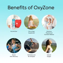 OXYZONE Natural Oxygen 36 Litres in Portable Can | First Aid Essential | Revitalizes | Enhance Physical Wellness | 36 Litre (12 L × 3) | 750 Puff (250 Puff × 3) image 3