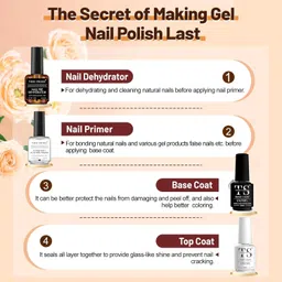 thr3e strokes Nail Dehydrator and Primer with Gel Base & Top Coat Set, Acid Free Acrylic Nail Supplies Primer Glossy Gel Nail Polish Top Coat Starter Kit (MACHINES SE SIKHENGI)(UV LAMP REQUIRED) 15ML X 4 image 3