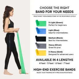 HealthHike Yoga Band | Theraband for Physiotherapy, Stretching, Yoga & Resistance Workout | Latex-Free, Anti-Allergic & Tear-Resistant thera Band for Exercise, Size 60 X 5 inch image 4