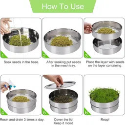 LOOM TREE Stainless Steel Seed Sprouting Kit Sprouting Tray for Broccoli Beans Alfalfa 2 mesh Plate Set image 2