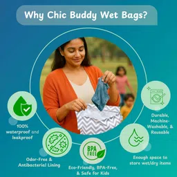 Chic Buddy Waterproof Wet Bag, Washable, Reusable for Travel, Beach, Pool, Stroller, Diapers, Dirty Gym Clothes, Wet Swimsuits, Toiletries (GEO Duo, Wet Bag) image 5