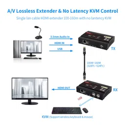 ShuOne HDMI KVM Extender 4K@30Hz, KVM Over TCP IP Support Gigabit PoE Network Switch up to 383ft Cat6 to HDMI Receiver (BLACK-383ft kvm Extenderï¼Ë†Receiver Onlyï¼â€°) image 3